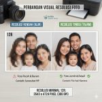 Tips Fotografi, Cetak Foto, Ukuran 12R, Resolusi Foto, Yoshita Sweet Lens, Cetak Studio.